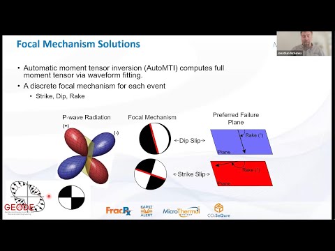 Fracture Detection, Mapping, and Characterization in Geothermal Reservoirs
